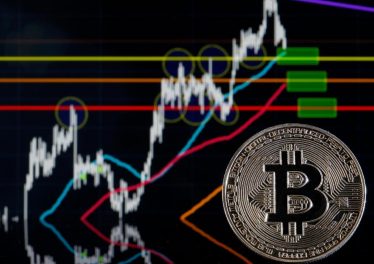 อัตราผลตอบแทนของ Bitcoin แซงหน้าของทุกสินทรัพย์แล้วในตอนนี้