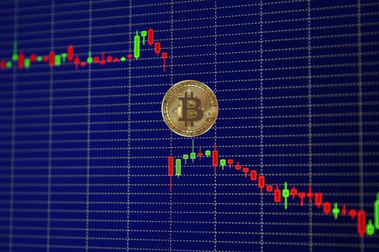 ตลาด Bitcoin Futures ระดับโลกของ CME หยุดให้เทรดชั่วคราว หลังพบช่องว่างราคาขนาดมหึมาในกราฟ