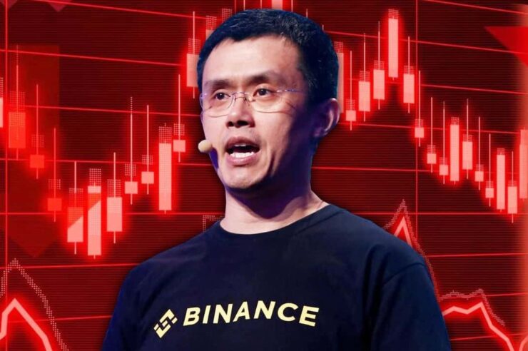 CEO ของ Binance เตือนนักเทรดระวัง ‘ความผันผวนสูง’ หลังราคา Bitcoin ร่วงไปถึง 8,200 ดอลลาร์บน Binance.US