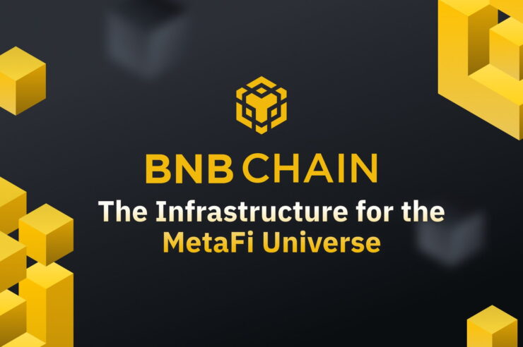 Binance Smart Chain ประกาศเปลี่ยนชื่อใหม่เป็น BNB Chain - Siam Blockchain