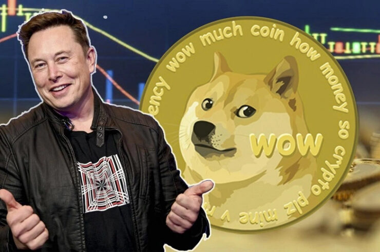 Tesla เพิ่ม Dogecoin เข้ามาเป็นวิธีการชำระเงินอย่างเป็นทางการแล้ว