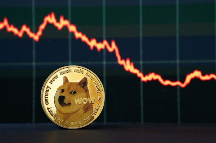 นักลงทุนกังวล หลังราคา Dogecoin ใกล้ลงมาแตะแนวรับที่ 0.055 ดอลลาร์ และนี่คือสิ่งที่คุณต้องรู้