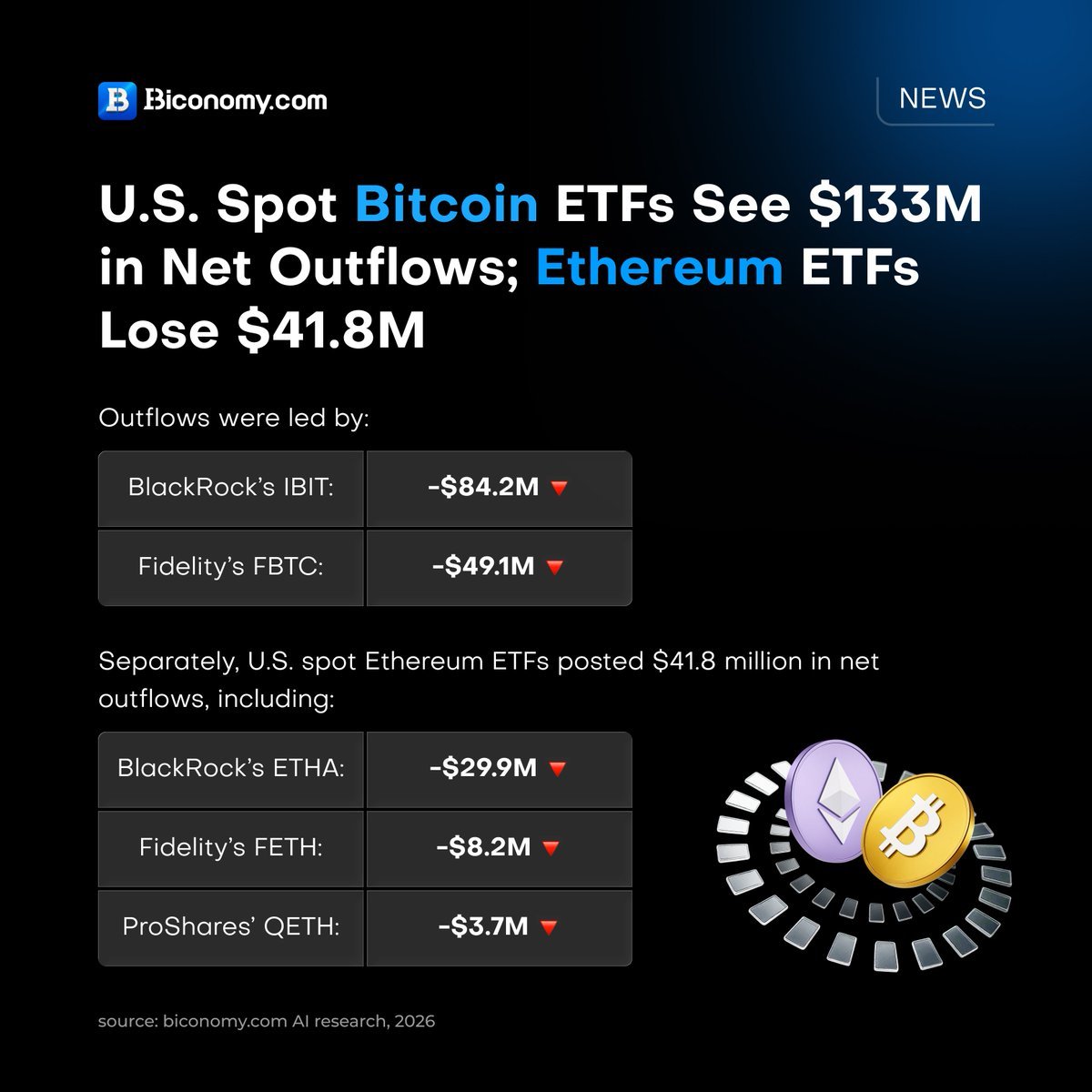 Image from @BiconomyCom