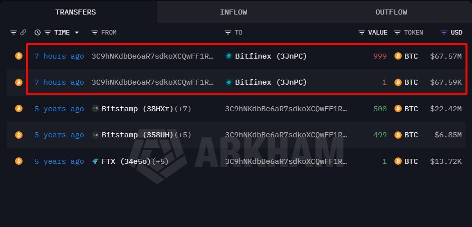 Image from @Liquidstat19888