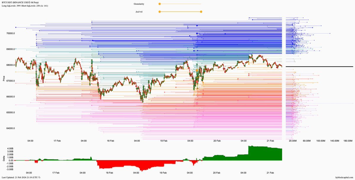 Image from @lborderpulse