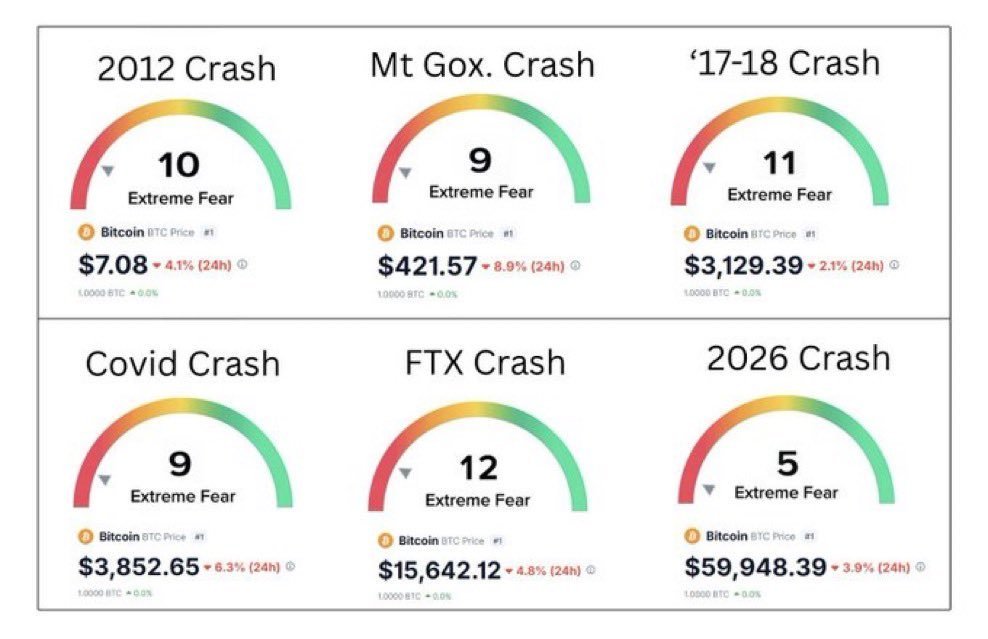 Image from @Hope_OoO_CRYPT0