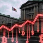 บอนด์ยีลด์ญี่ปุ่น 5 ปี พุ่งทำสถิติสูงสุดเป็นประวัติการณ์ ส่งสัญญาณกดดันคริปโตและสินทรัพย์เสี่ยง