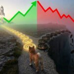 สาวกมีมใจสั่น! กูรูชี้ DOGE พุ่ง 2,500% แตะ 2 ดอลลาร์-อีกฝั่งเสียงแตกอาจร่วงยับถึง 0.06