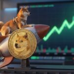 Dogecoin แกร่งเหนือเหนือแนวรับ 0.10 ! ด้าน RSI ดิ่งสุดในรอบ 12 ปี นักลงทุนลุ้นเด้งครั้งใหญ่