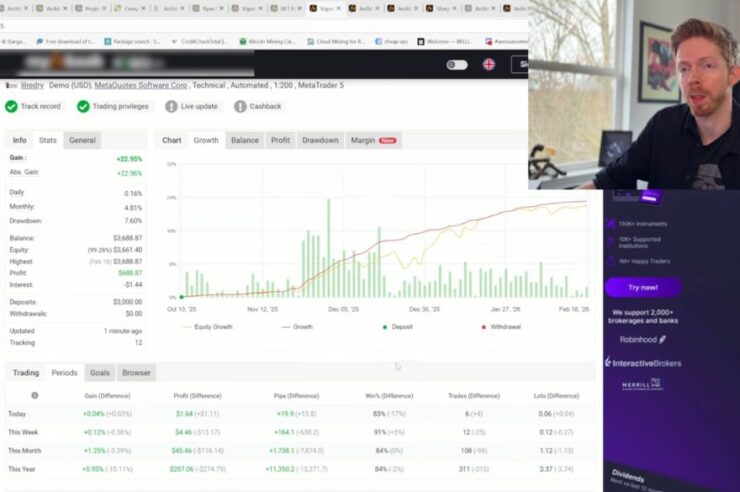 ลาก่อนนักเทรดมนุษย์? พบ AI Agent ปั้นพอร์ตกำไร 500% ในเดือนเดียว จนเจ้ามือต้องยอมก๊อปปี้เทรด!