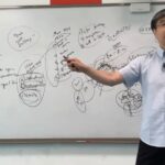 แม่นจนขนลุก! ย้อนคำทำนาย 2 ปี ทรัมป์ถล่มอิหร่าน เปิดแผน ‘กับดักมรณะ’ ส่อลากยาวเป็นเวียดนาม 2