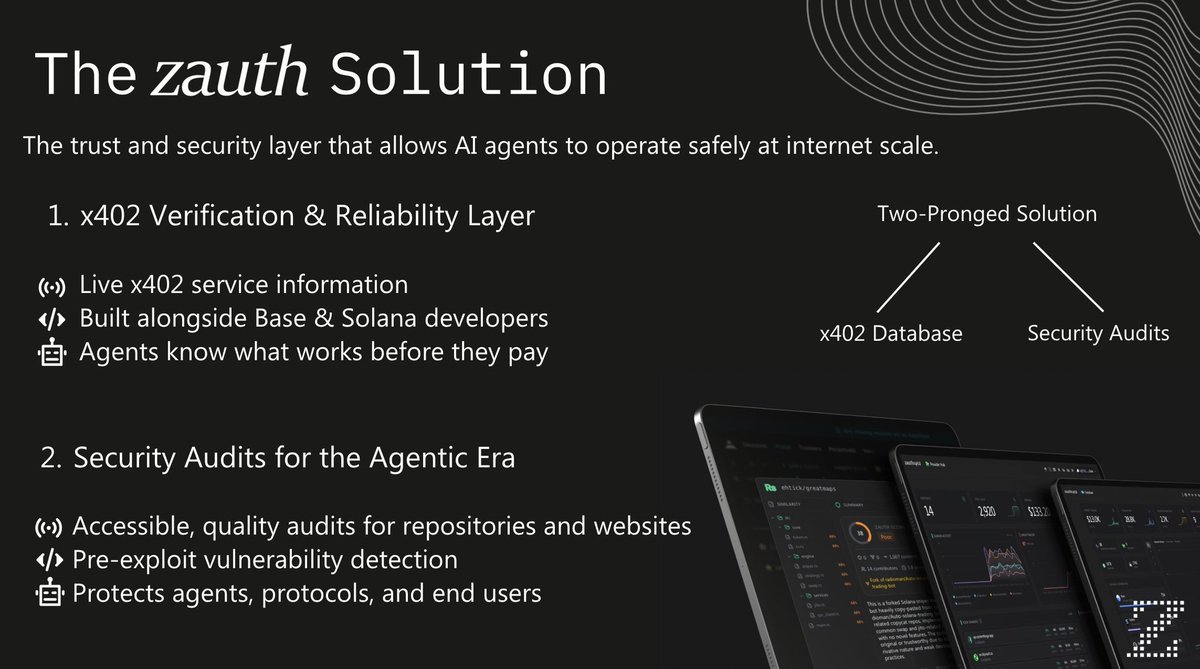 The zauth Solution - trust and security layer for AI agents showing x402 Verification and Security Audits