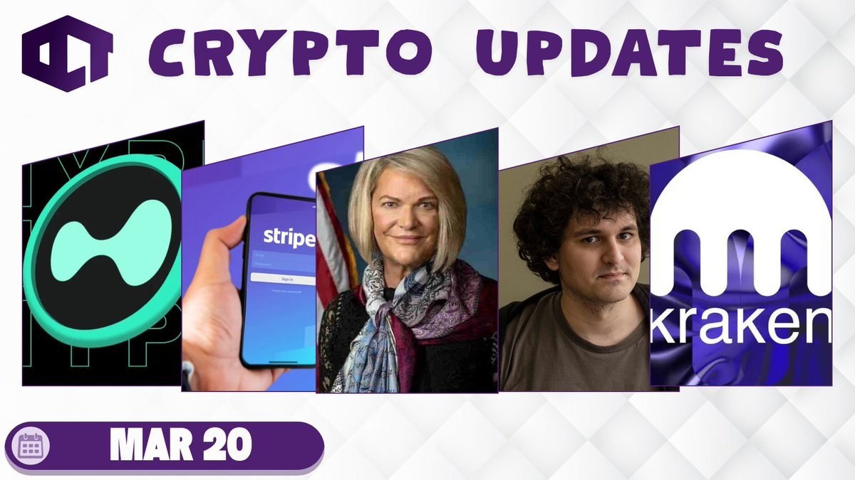 สรุปข่าวคริปโตวันที่ 20 มีนาคม 2569 รวมถึง S&P 500 เปิดตัวบน Hyperliquid