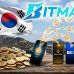 BitMAX บริษัทเกาหลีใต้ถูกแฉ! แอบโอน Bitcoin ทั้งหมดไปกระดานเทรดต่างประเทศโดยไม่แจ้งผู้ถือหุ้น