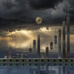 S&P 500 นิ่งสุดในรอบ 98 ปี แกว่งแค่ 2.7% นักลงทุนเตรียมรับมือพายุลูกใหญ่