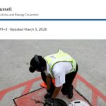 ราคาน้ำมันดิบสหรัฐฯ พุ่งทะลุ $104 ต่อบาร์เรล สูงสุดในรอบกว่า 3 ปี กดดันตลาดคริปโต