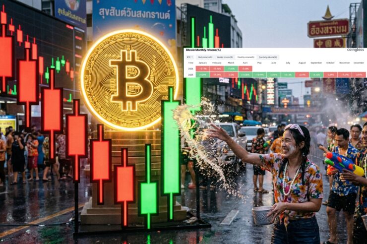 Bitcoin หยุดสถิติแดง 5 เดือนติด จับตาผันผวนรับเมษายน