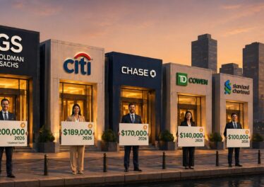 5 ธนาคารยักษ์ใหญ่สหรัฐฯ คาดการณ์ราคา Bitcoin ในปี 2026 ทะลุ $100,000 ทุกเจ้า