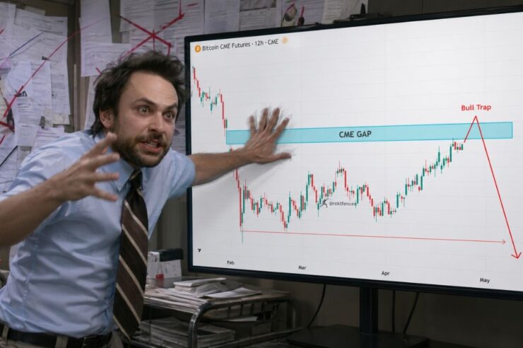 Rekt Fencer ยืนยัน! Bitcoin จะไปปิด CME Gap ที่ $82K จุดชนวนล้าง Short 3 แสนล้านบาท
