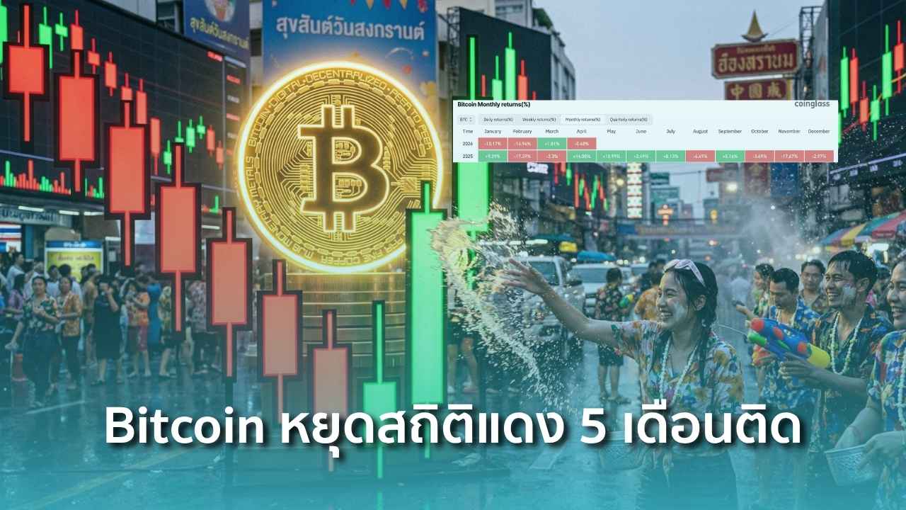 Bitcoin หยุดสถิติแดง 5 เดือนติด จับตาผันผวนรับเมษายน - Siam Blockchain