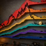 Bitcoin MVRV กลับมาที่เส้น -0.5 สร้างฐานใหม่ที่ $73,700 เป้าถัดไป $96,000