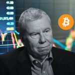 ตำนานผู้คิดค้น Bollinger Band ส่งสัญญาณกระทิง ชี้จุดเปลี่ยนสำคัญ Bitcoin และ XRP