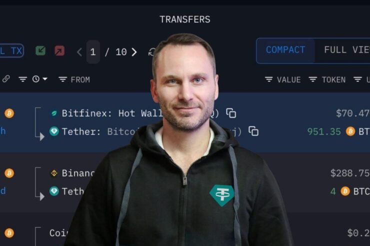 Tether ทุ่ม 2.2 พันล้านบาท เข้าซื้อ Bitcoin เพิ่ม ดันยอดรวมแตะ 97,141 BTC