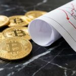 Open Interest ฟิวเจอร์ BTC บน CME ดิ่งต่ำสุดรอบ 14 เดือน หลัง Basis Trade หมดจูงใจ