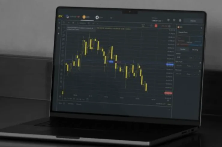 ทำความเข้าใจการเทรดข้ามสินทรัพย์ ในยุคที่ตลาดปั่นป่วนหนักและทองคำพุ่งทะลุ 5,000 ดอลลาร์