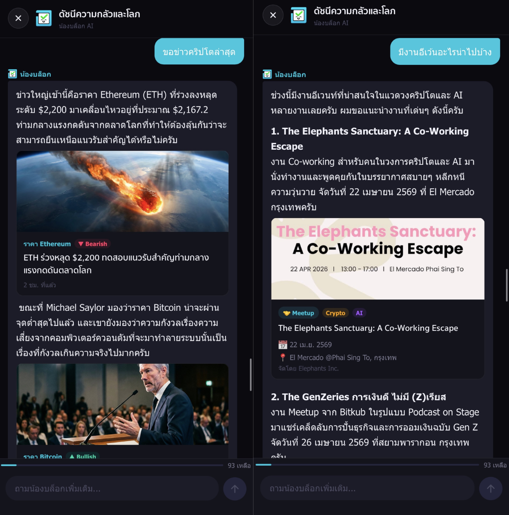 ข่าวสารและอีเวนต์คริปโต