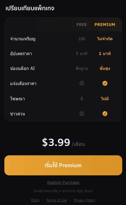 แพ็กเกจ Premium