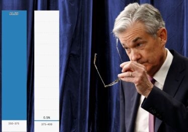 CME ชี้ชัด พาวเวลล์เตรียมประกาศคงดอกเบี้ยทิ้งทวนครั้งสุดท้าย ก่อนลงจากเก้าอี้