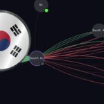 สรรพากรเกาหลีใต้ลุยประมูลระบบตามรอยคริปโต หวังเช็คบิลคนเลี่ยงภาษี 