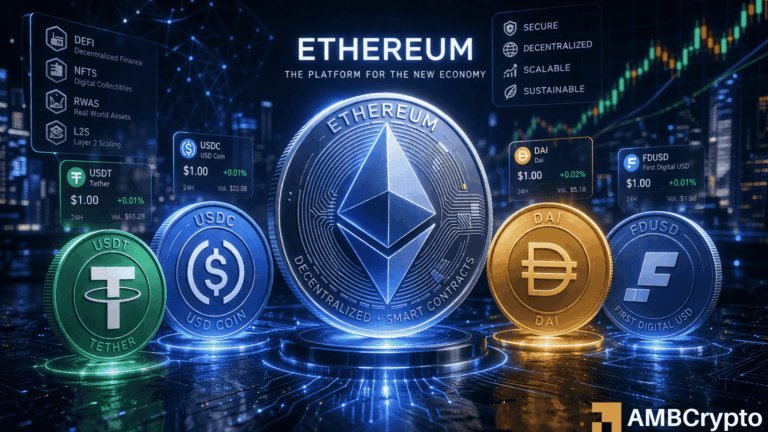 ภาพประกอบ Ethereum และ Stablecoin ต่างๆ