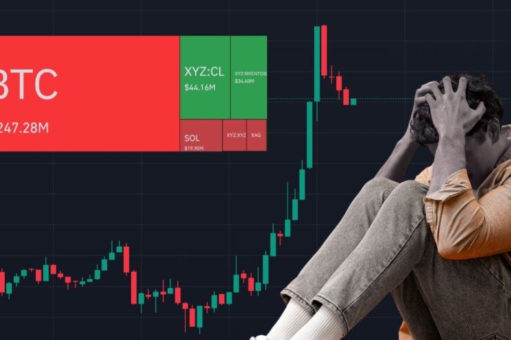 สายชอร์ตถูกล้างพอร์ตอ่วม $400 ล้านหลังอิหร่านเจรจาหยุดยิง