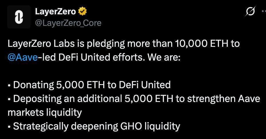 สกรีนช็อตประกาศอย่างเป็นทางการจาก LayerZero Labs บน Twitter เกี่ยวกับการให้คำมั่นว่าจะมอบ ETH มากกว่า 10,000 ETH เพื่อสนับสนุน Aave และ DeFi United รวมถึงเสริมสภาพคล่อง GHO