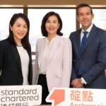 Anchorpoint ได้ใบอนุญาต Stablecoin จาก HKMA เตรียมเปิดตัว HKDAP ไตรมาส 2