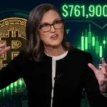 Cathie Wood ชี้ Bitcoin จะไม่ขึ้นลงแรงอีกแล้ว-เป้าต่อไป $761,900 ภายในปี 2030