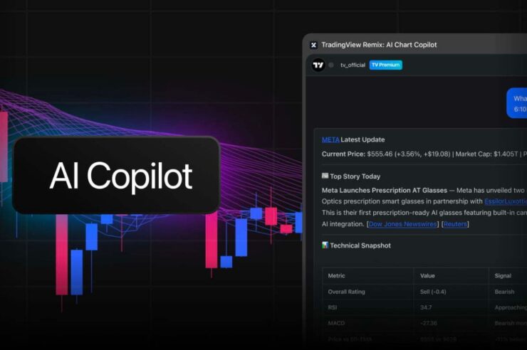 TradingView เปิดตัว AI Chart Copilot ผู้ช่วยวิเคราะห์กราฟอัตโนมัติ ใช้ฟรี 15 ครั้ง/วัน
