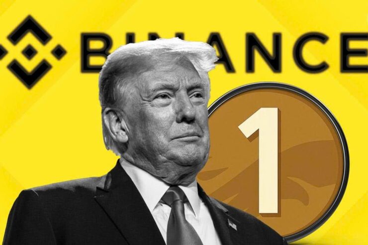 Binance เปิดตัว BTCUSD1 สัญญา Perpetual ใหม่ใช้ Stablecoin ทรัมป์เป็นหลักประกัน