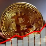 Bitcoin ดิ่งหลุด $80,000 เซ่นพิษตัวเลขเงินเฟ้อ PPI พุ่งกระฉูด ดับฝันลดดอกเบี้ย