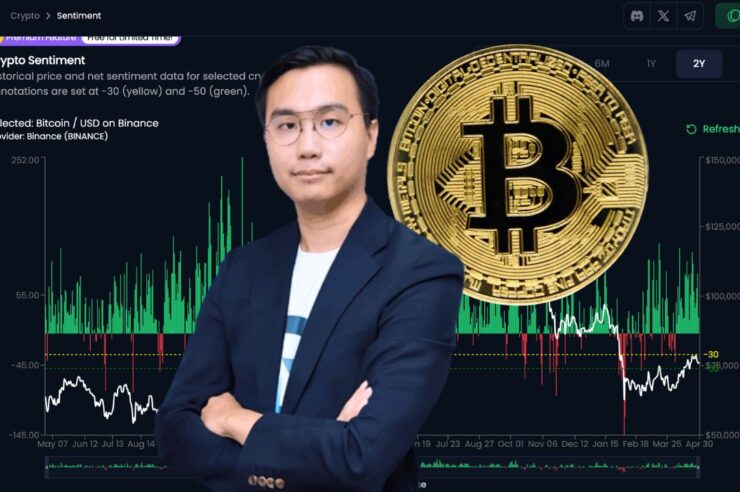 คุยเจาะลึก ‘อั้น Investic’ ราคา Bitcoin ทะลุ $80,000 แนวโน้ม พ.ค. – มิ.ย. ไปทางไหน