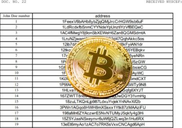 กลุ่มคนหัวใสสร้างระบบล่ากระเป๋า Bitcoin ไม่มีเจ้าของ ก่อนฟ้องศาลฮุบเป็นของตัวเอง