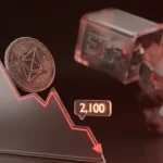 Ethereum เสี่ยงร่วงหลุด 2,100 ดอลลาร์หลังเผชิญแรงเทขายจากกองทุน ETF อย่างต่อเนื่อง