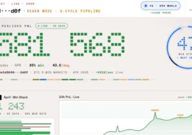 วิศวกรชาวจีนสั่ง AI สร้างบอทเทรด ฟันกำไรคริปโตเดือนเดียว 19 ล้านบาท