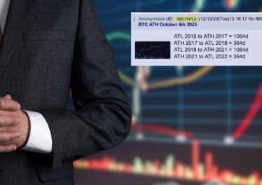ส่องเป้าจุดต่ำสุด Bitcoin จากนักวิเคราะห์ปริศนาผู้ทำนายราคาถูกมาแล้ว 5 ครั้ง  