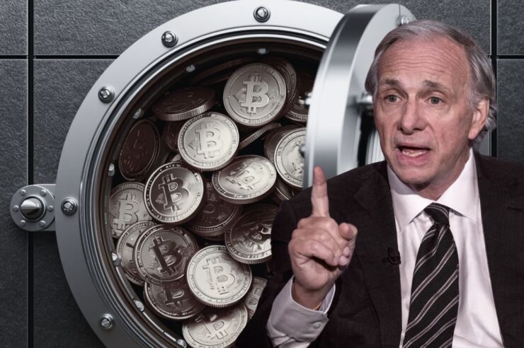 มหาเศรษฐีนักลงทุน Ray Dalio ชี้ Bitcoin ล้มเหลวในฐานะสินทรัพย์ปลอดภัย