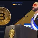 เอลซัลวาดอร์ช้อน Bitcoin เพิ่ม 8 BTC ในสัปดาห์นี้ ดันยอดถือรวมทะลุ 7,662 BTC