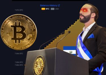 เอลซัลวาดอร์ช้อน Bitcoin เพิ่ม 8 BTC ในสัปดาห์นี้ ดันยอดถือรวมทะลุ 7,662 BTC