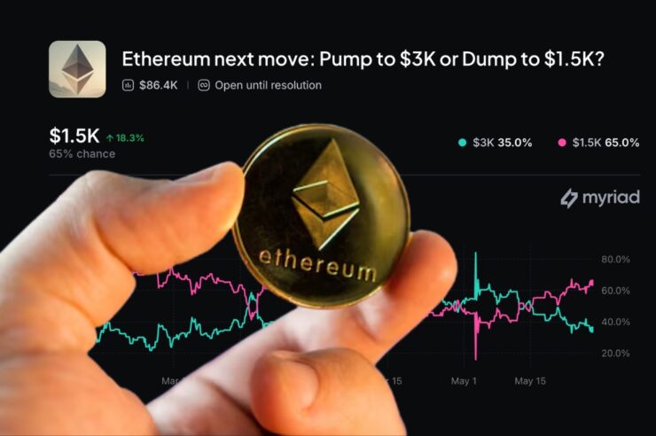 Ethereum ซึมหนัก เทรดเดอร์หวั่นแรงขาย ETF กดราคาดิ่งไปถึง $1,500